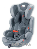 Автокрісло дитяче Heyner Multi Protect ERGO SP