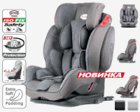  HEYNER Capsula MultiFix ERGO 3D Grey(9-36 кг.)