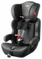 Автокрісло дитяче Heyner Multi Protect Aero SP Pantera Black