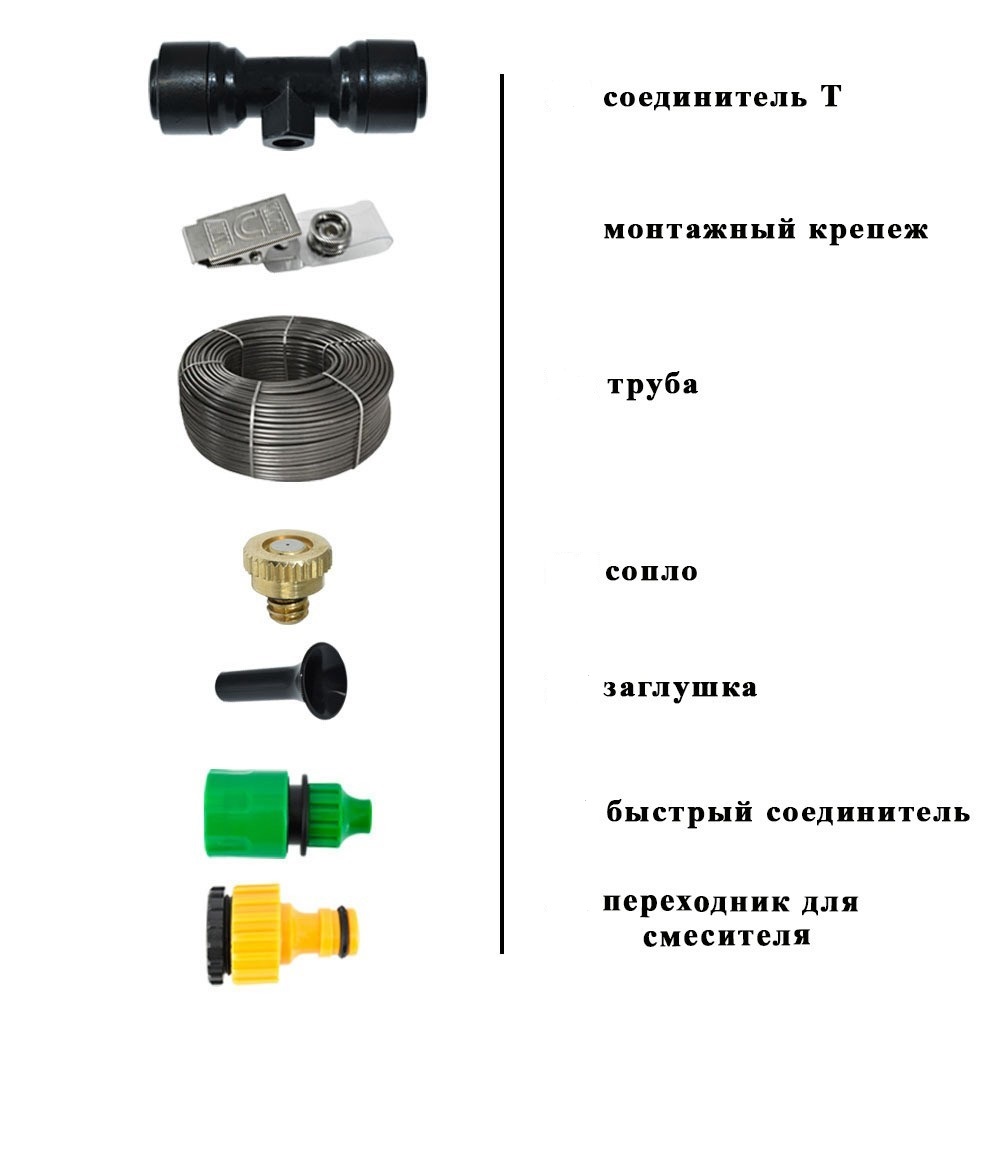 Система на 7 елементів